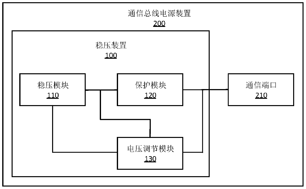 Voltage stabilizing device and protection method, communication bus power supply device