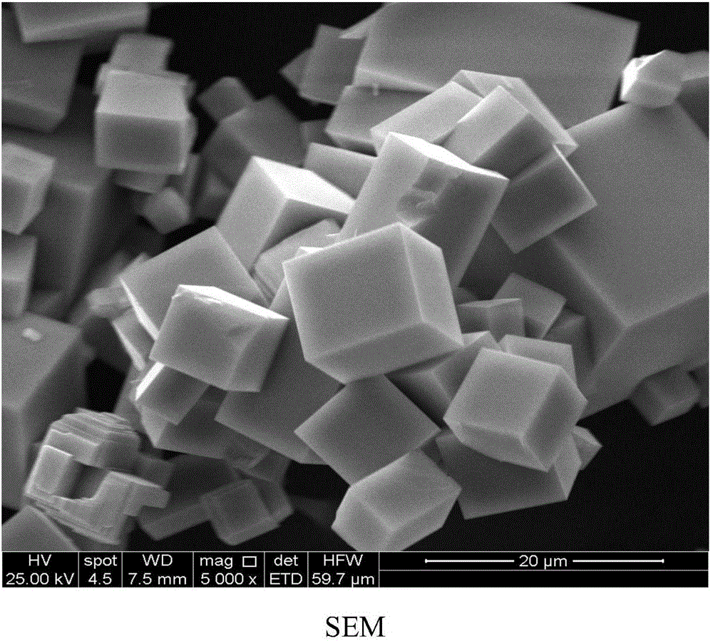 Cubic strontium sodium niobate red fluorescent powder and preparation method thereof