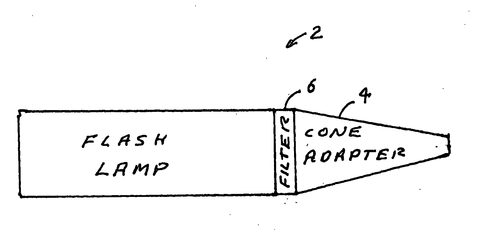 Flash lamp method for treating onychomycosis