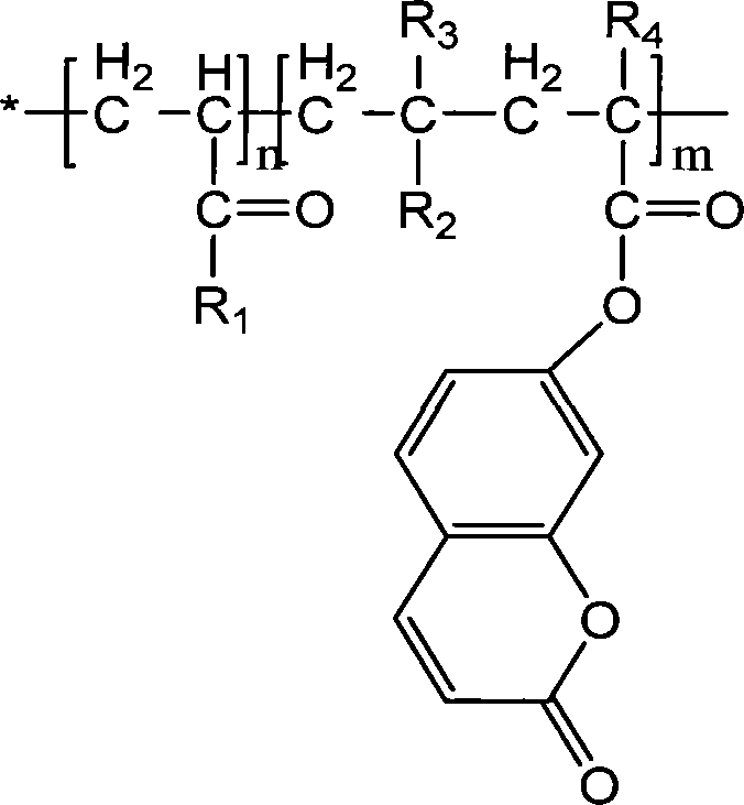 Multiple environment-responsive di-block copolymer and preparation method thereof