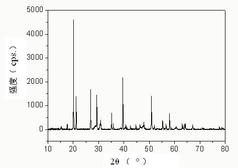 Preparation method of hexagonal trumpet flower shape sodium hexafluorisilicate crystal