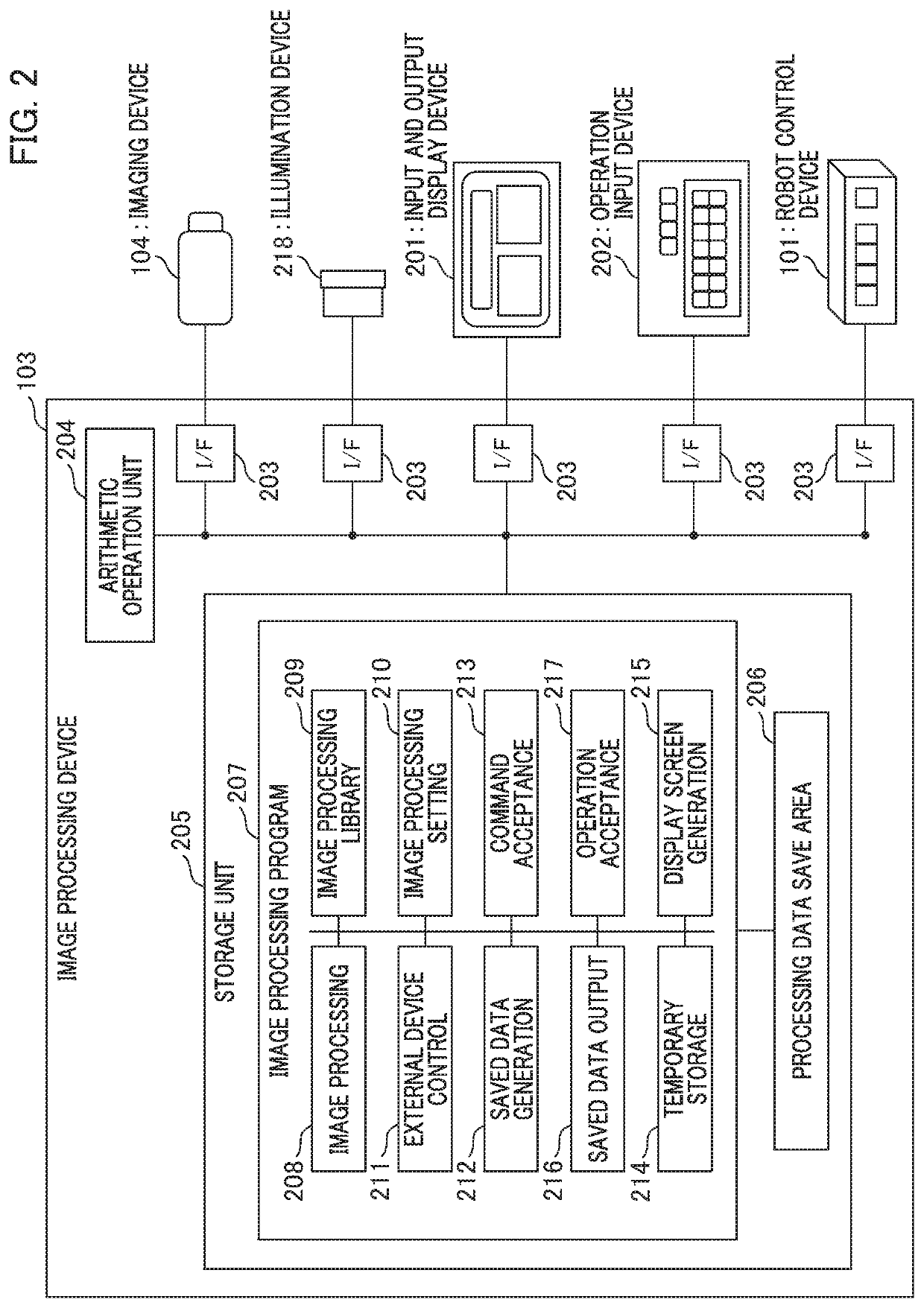 Image processing device, method of controlling the same, and recording medium