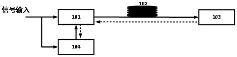 Signal long-distance transmission phase stabilization system based on injection locking optoelectronic oscillator