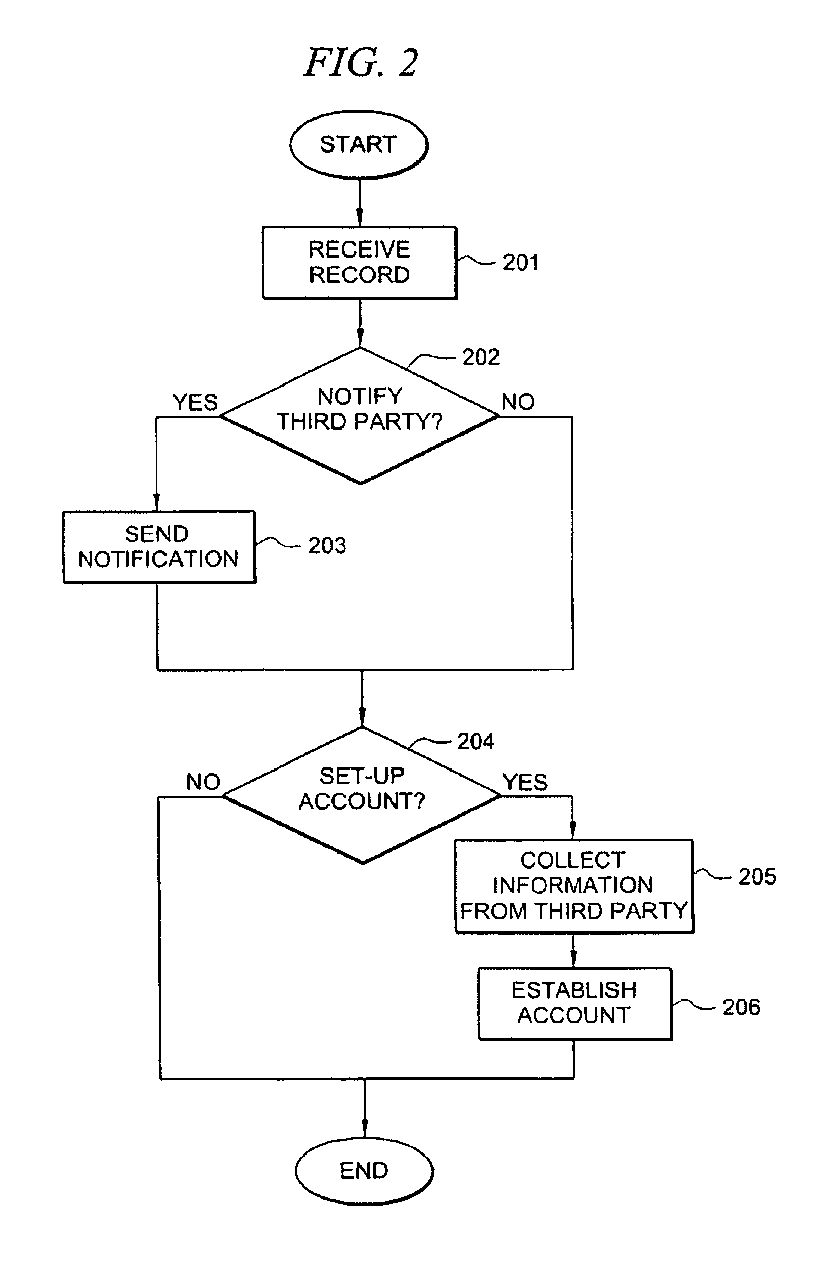 Inmate management and call processing systems and methods