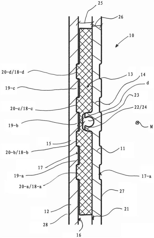 lifting column