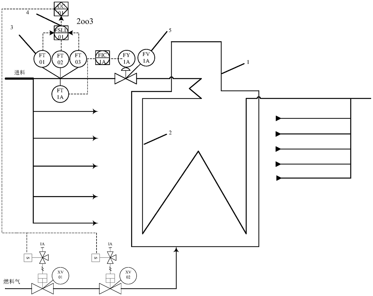 Safety Control Method for Preventing Tube Burn-through of Tube Heating Furnace