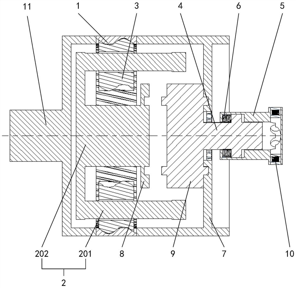 A gear shifting device and a vehicle