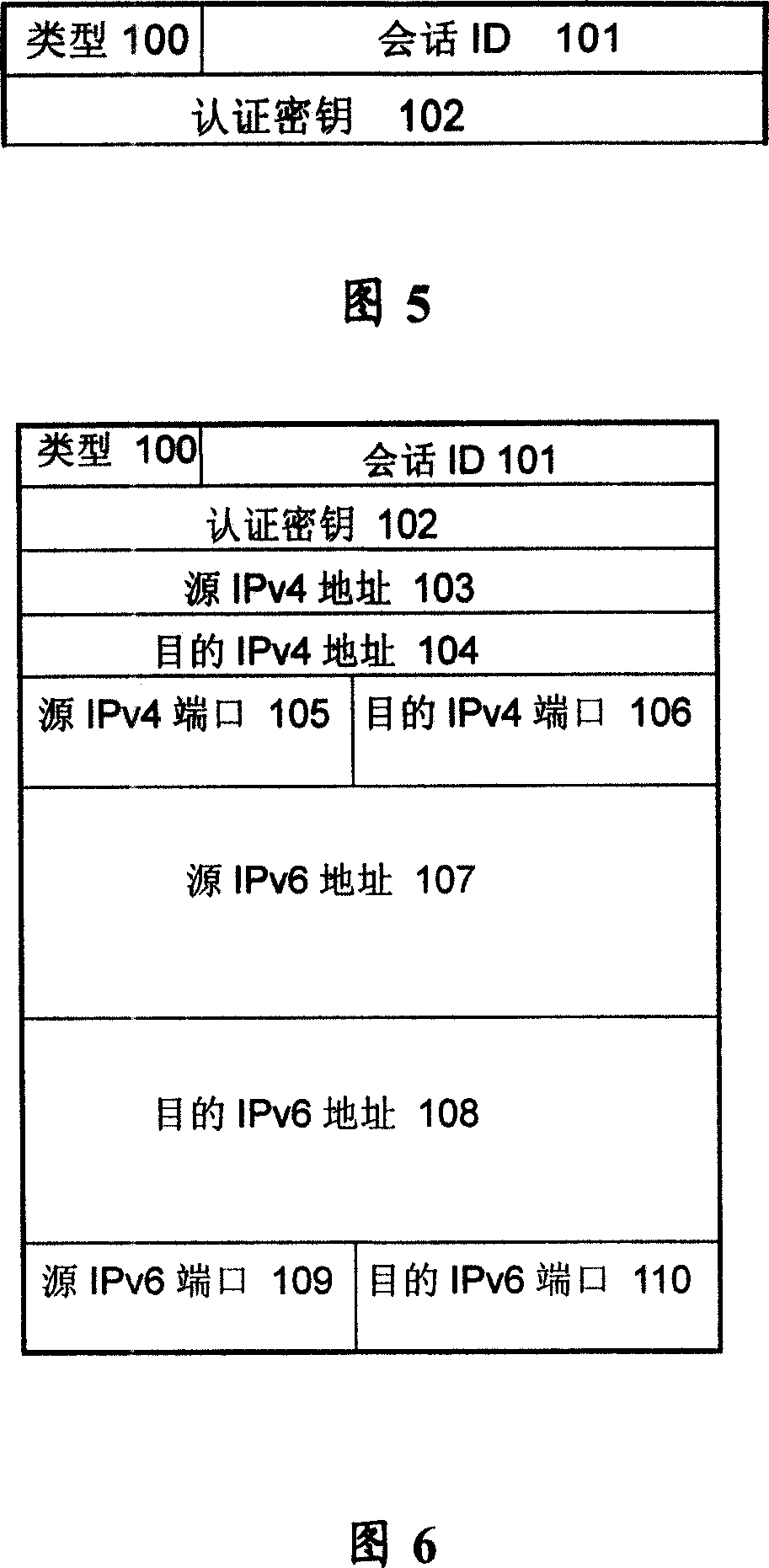 Network address and protocol translating equipment and application layer gateway equipment