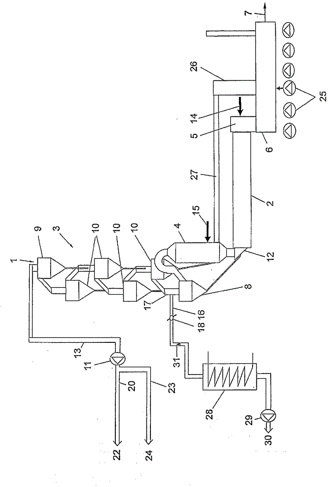 Process and device for cement clinker production