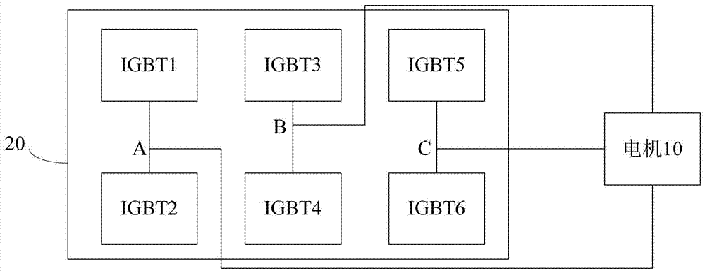 Electric vehicle and its motor control system and control method