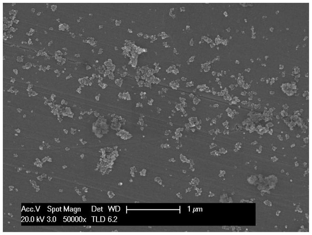 A method for preparing highly crystalline nano nitride phosphor