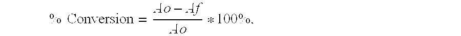 Methods of producing para-xylene