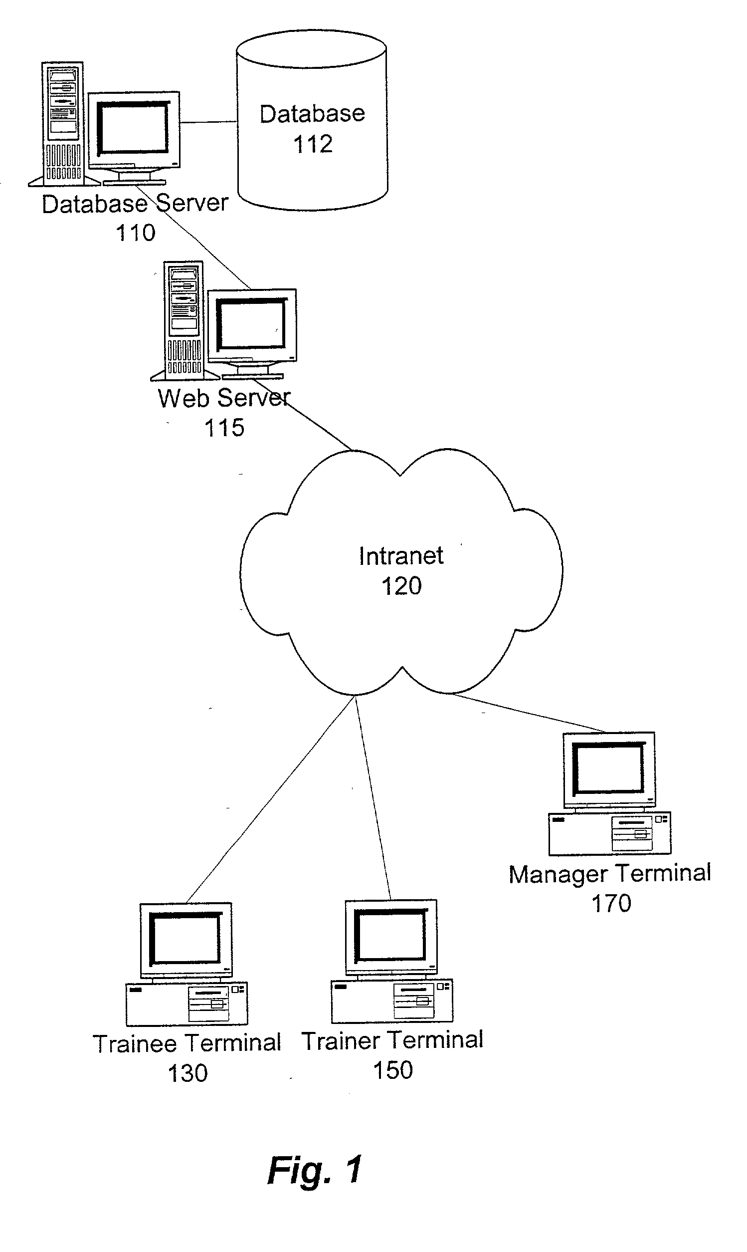 Interactive dialog-based training method