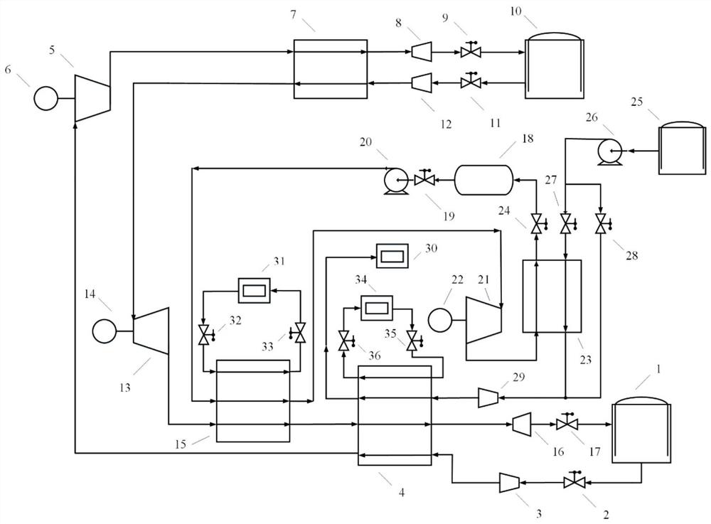 An integrated energy supply system that can realize combined cooling, heating and power supply