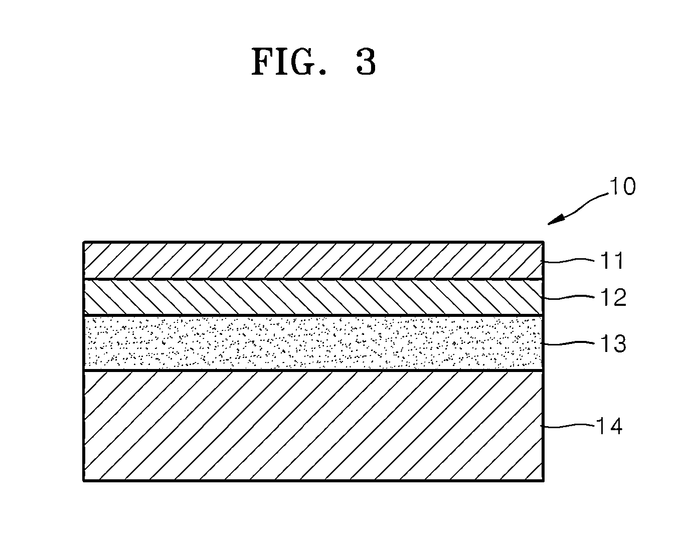 Functional layer material for solid oxide fuel cell, functional layer manufactured using functional layer material, and solid oxide fuel cell including functional layer