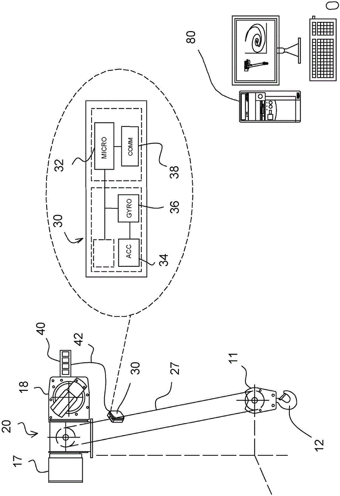 A device and a process for controlling a swinging of a load suspended from a lifting apparatus