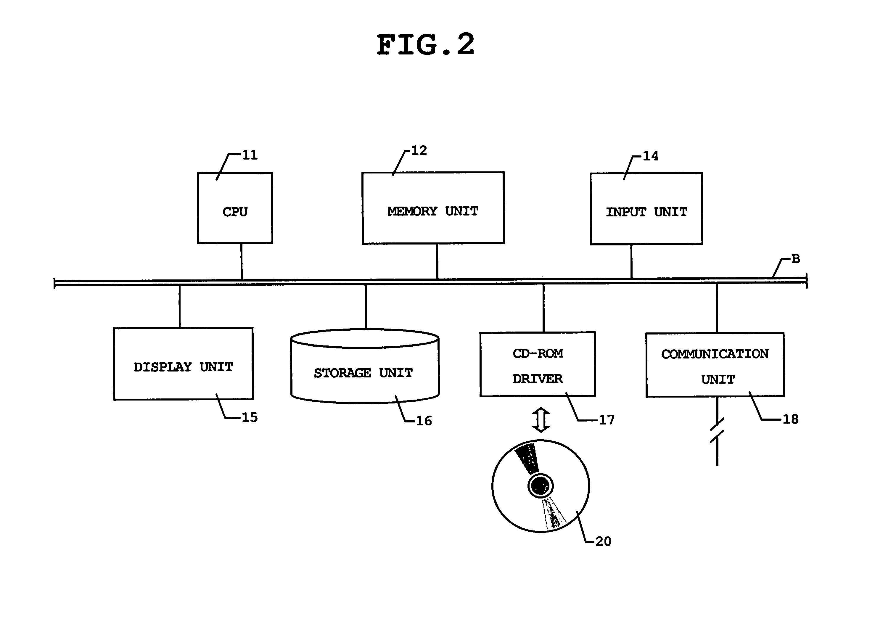 Apparatus and method for authenticating digital signatures and computer-readable recording medium thereof