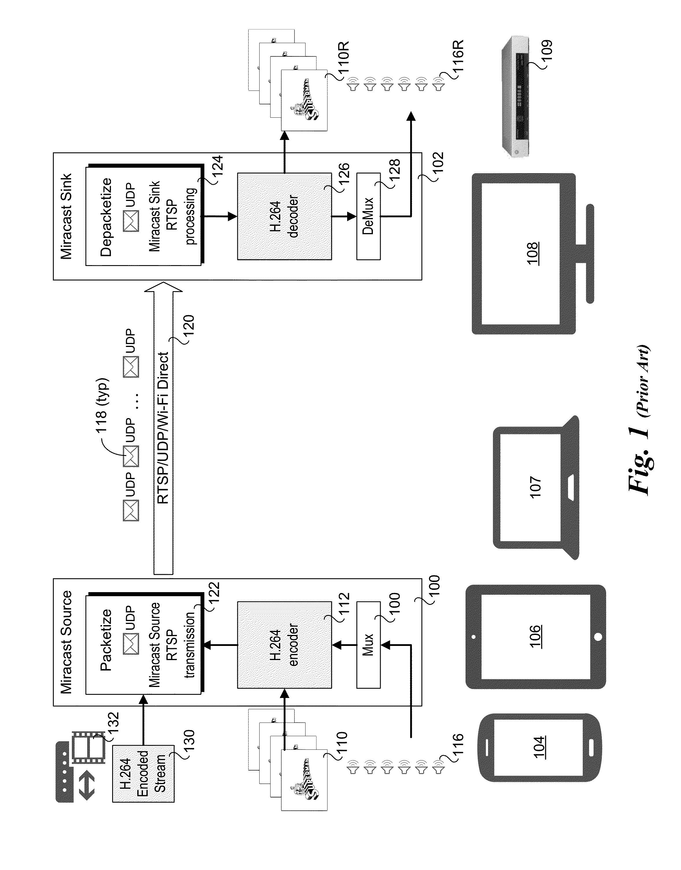 Mode-switch protocol and mechanism for hybrid wireless display system with screencasting and native graphics throwing
