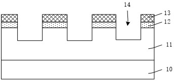 Semiconductor structure and manufacturing method thereof