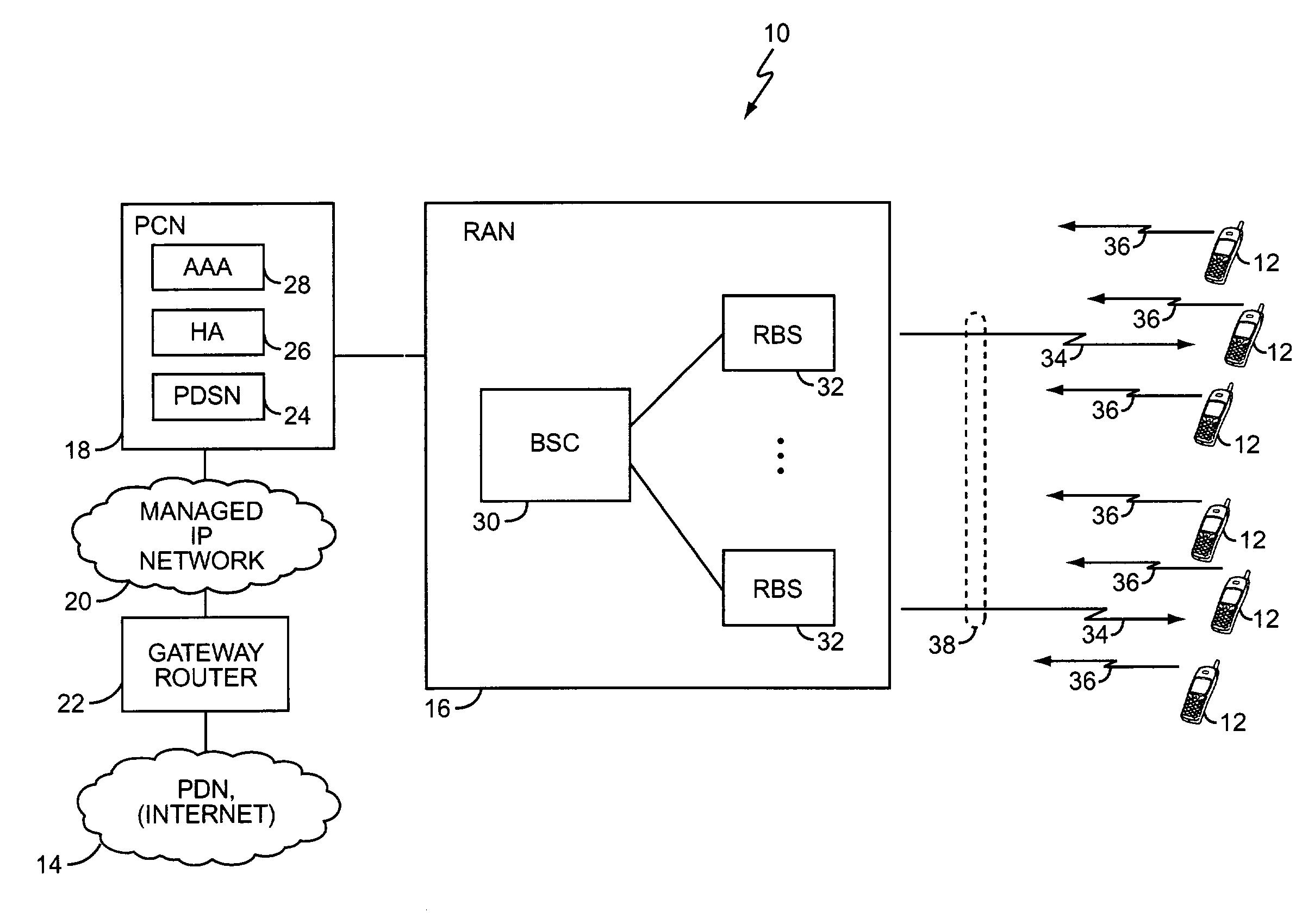 System and method for wireless network admission control based on quality of service