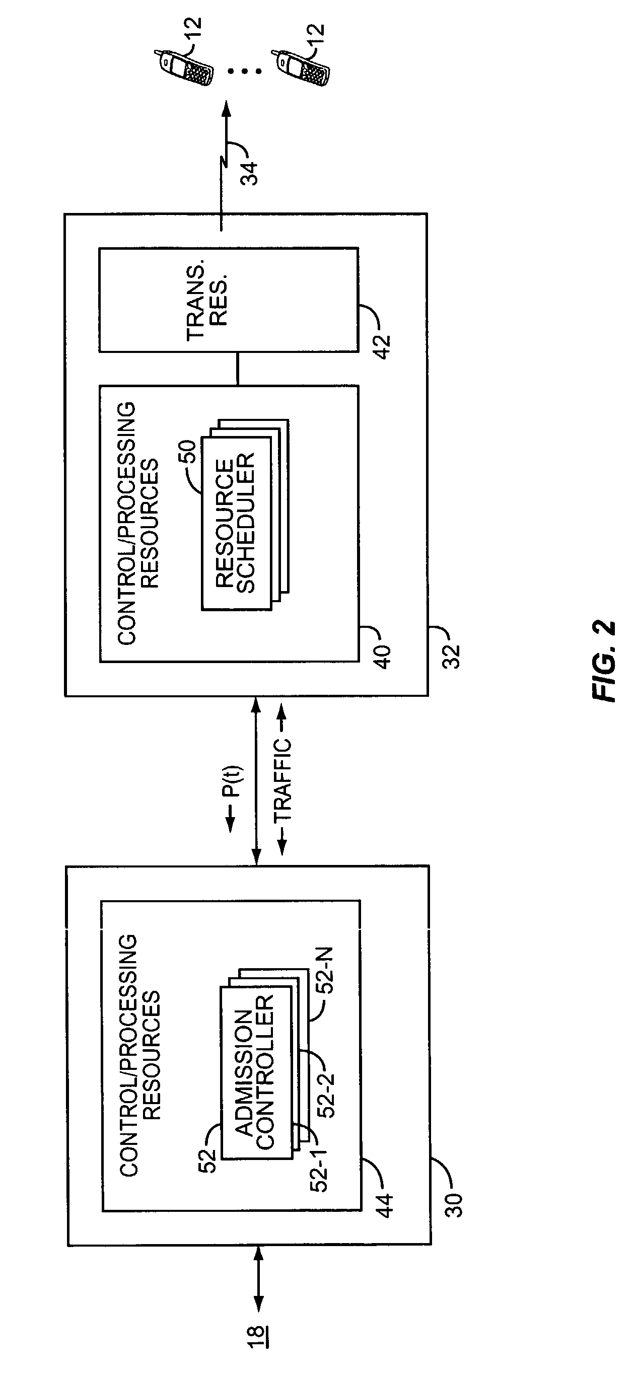 System and method for wireless network admission control based on quality of service