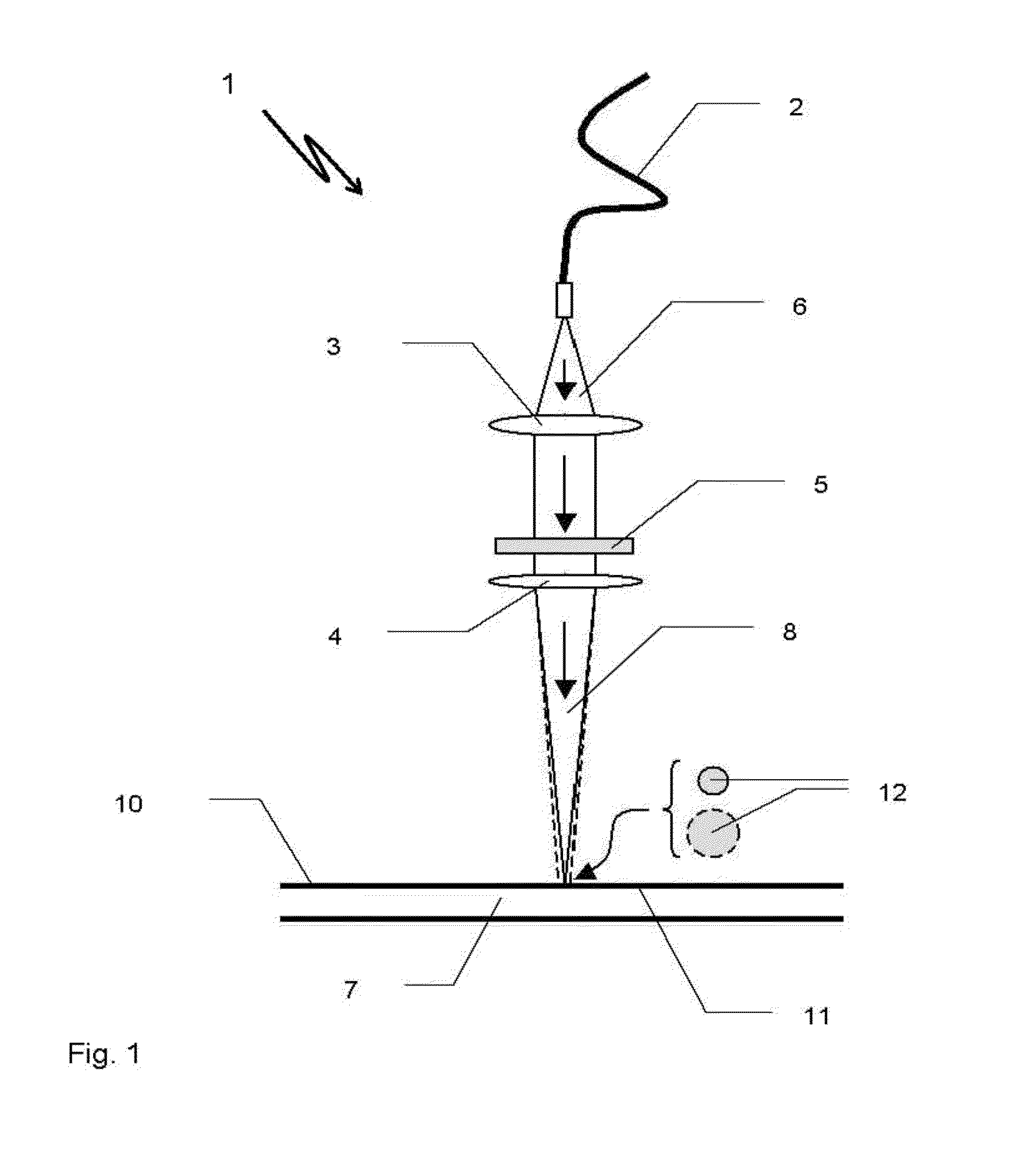 Process for the adjustment of a laser light spot for the laser processing of work pieces and a laser device for the performance of the process