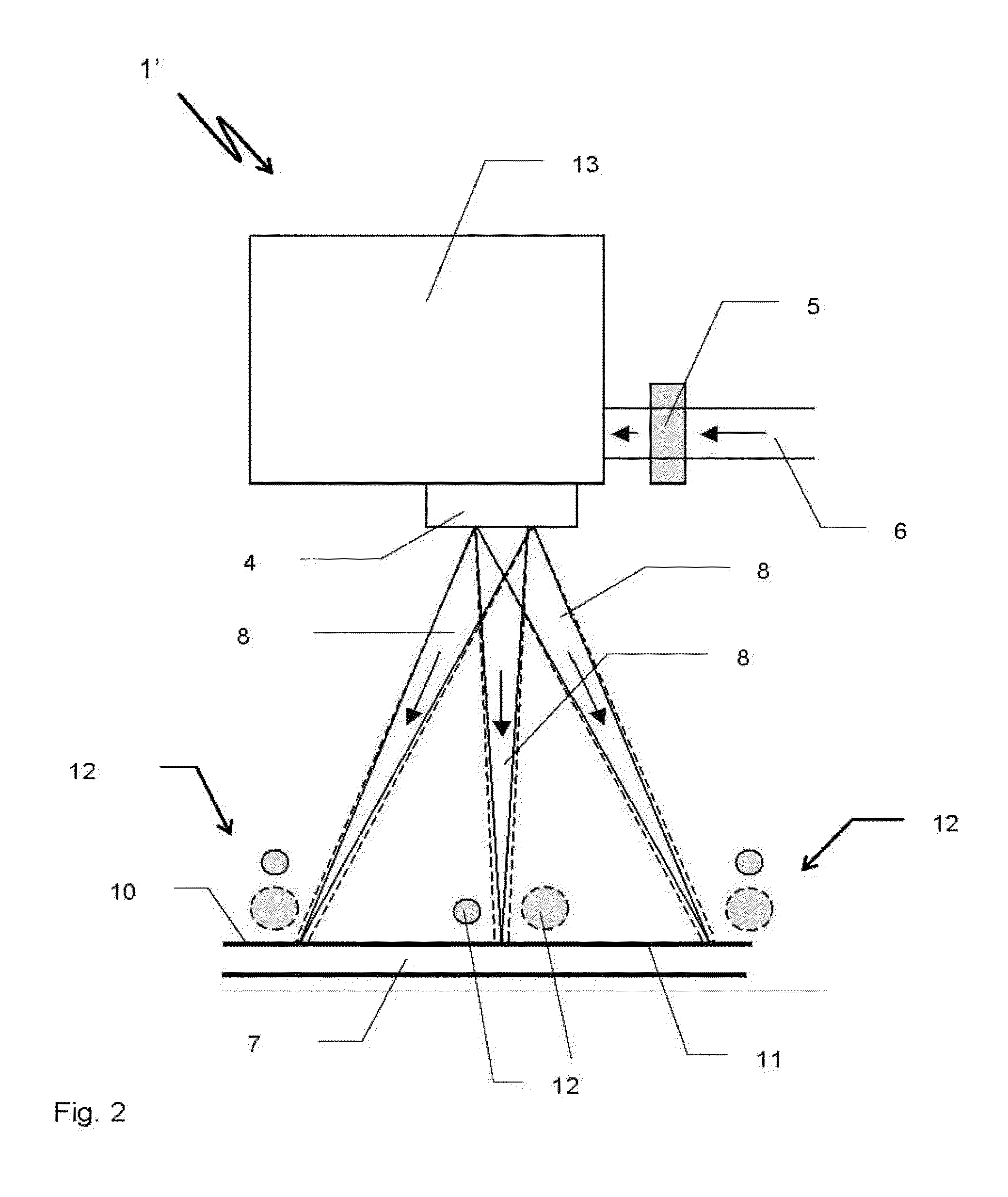 Process for the adjustment of a laser light spot for the laser processing of work pieces and a laser device for the performance of the process