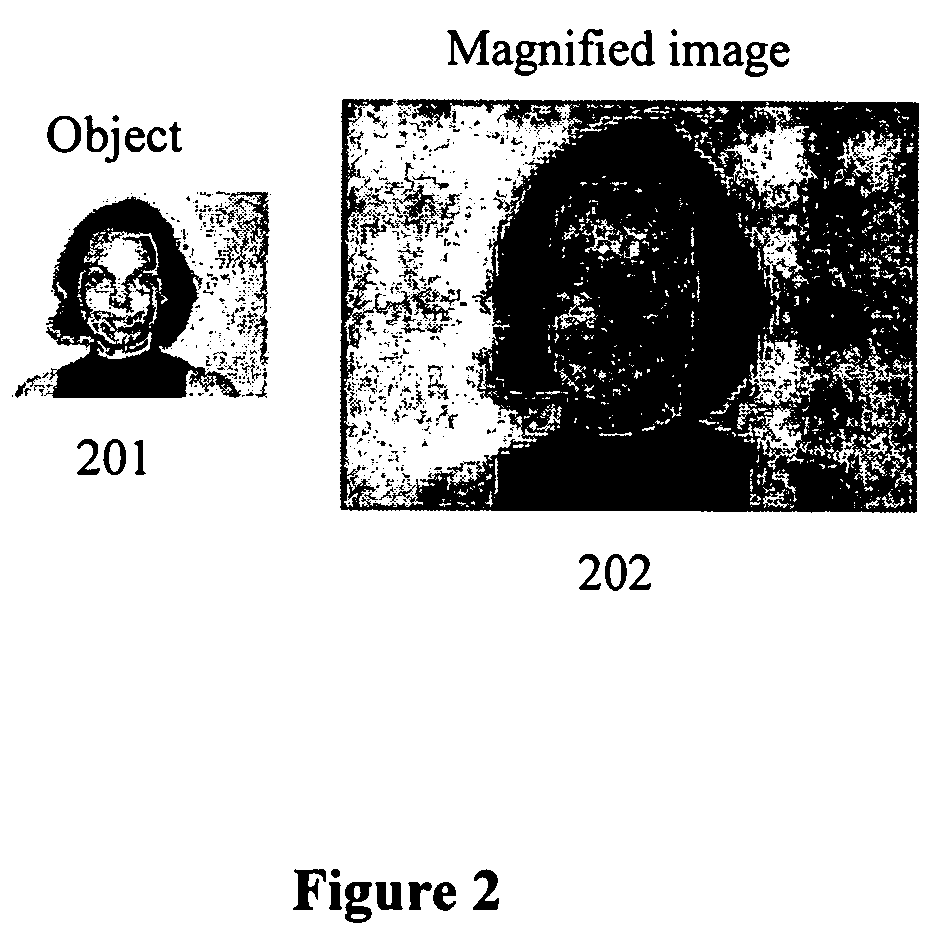 Compact microlenslet arrays imager