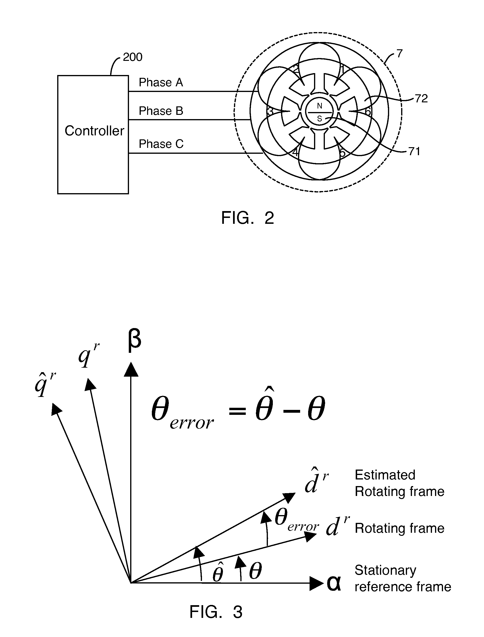 Position-sensorless control system and method of operation for a synchronous motor
