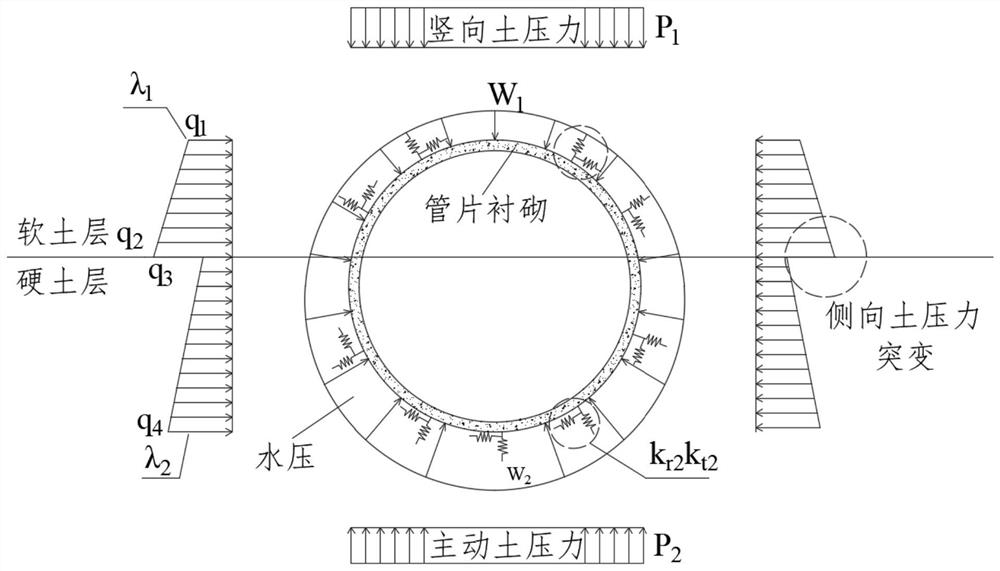 A Calculation Method of Basement Load Applicable to Tunnel Crossing Composite Ground