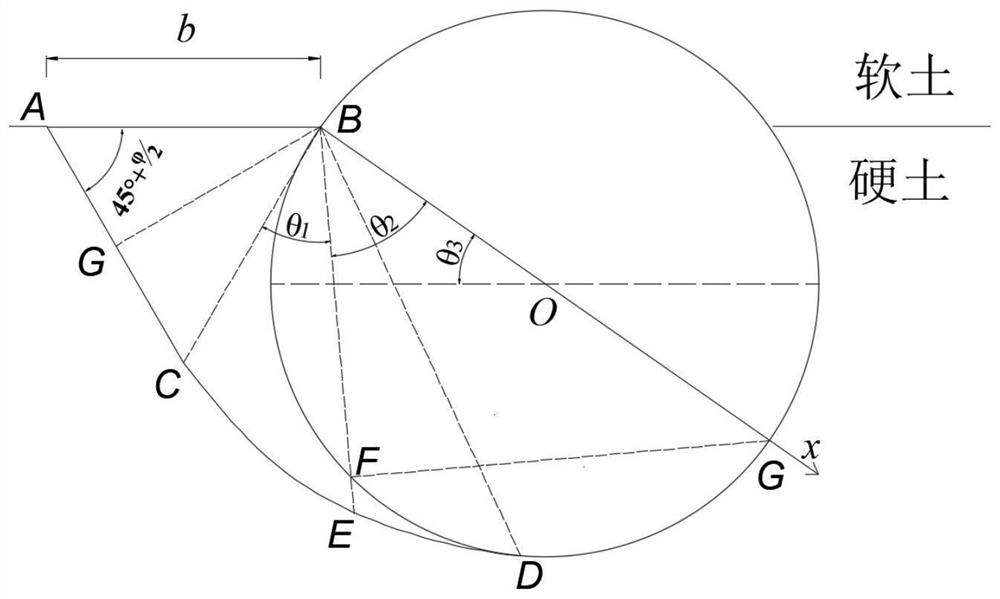 A Calculation Method of Basement Load Applicable to Tunnel Crossing Composite Ground