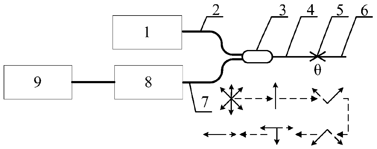 A fully polarization-maintaining reflection type hydrogen concentration detection device