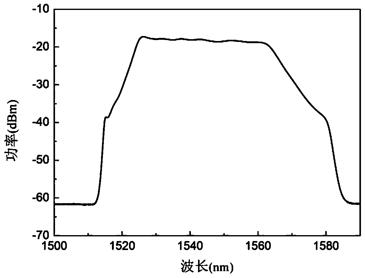 A fully polarization-maintaining reflection type hydrogen concentration detection device