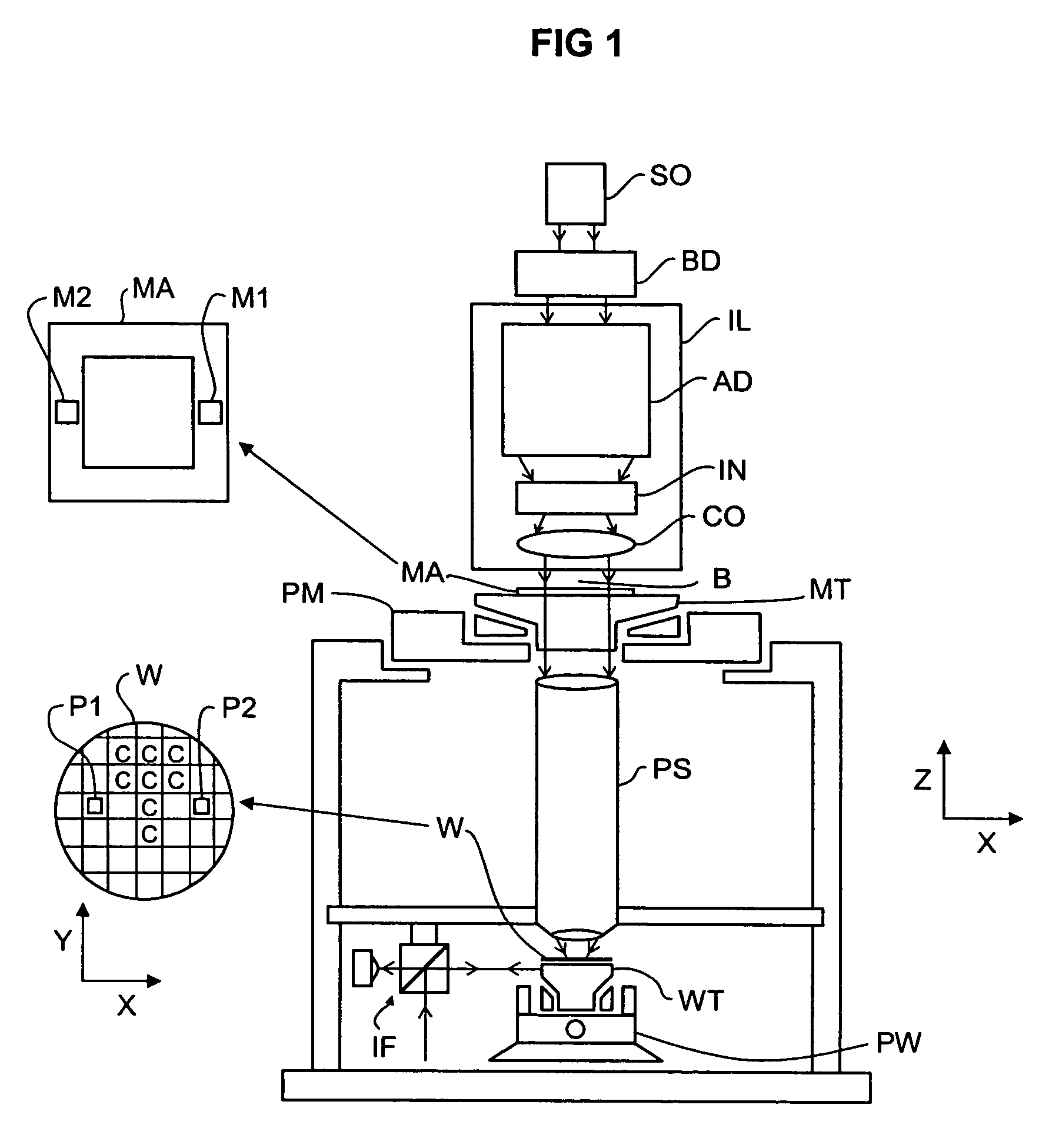 Lithographic apparatus and device manufacturing method