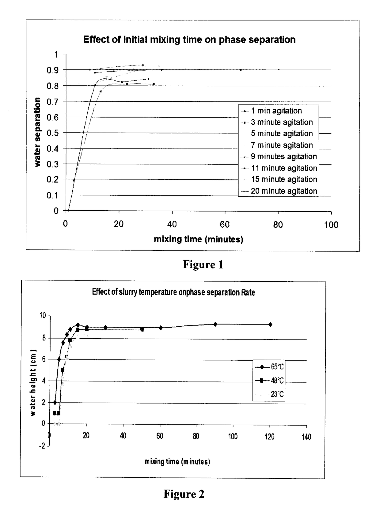 Process and apparatus for production of halogenated butyl rubber with reduced emissions