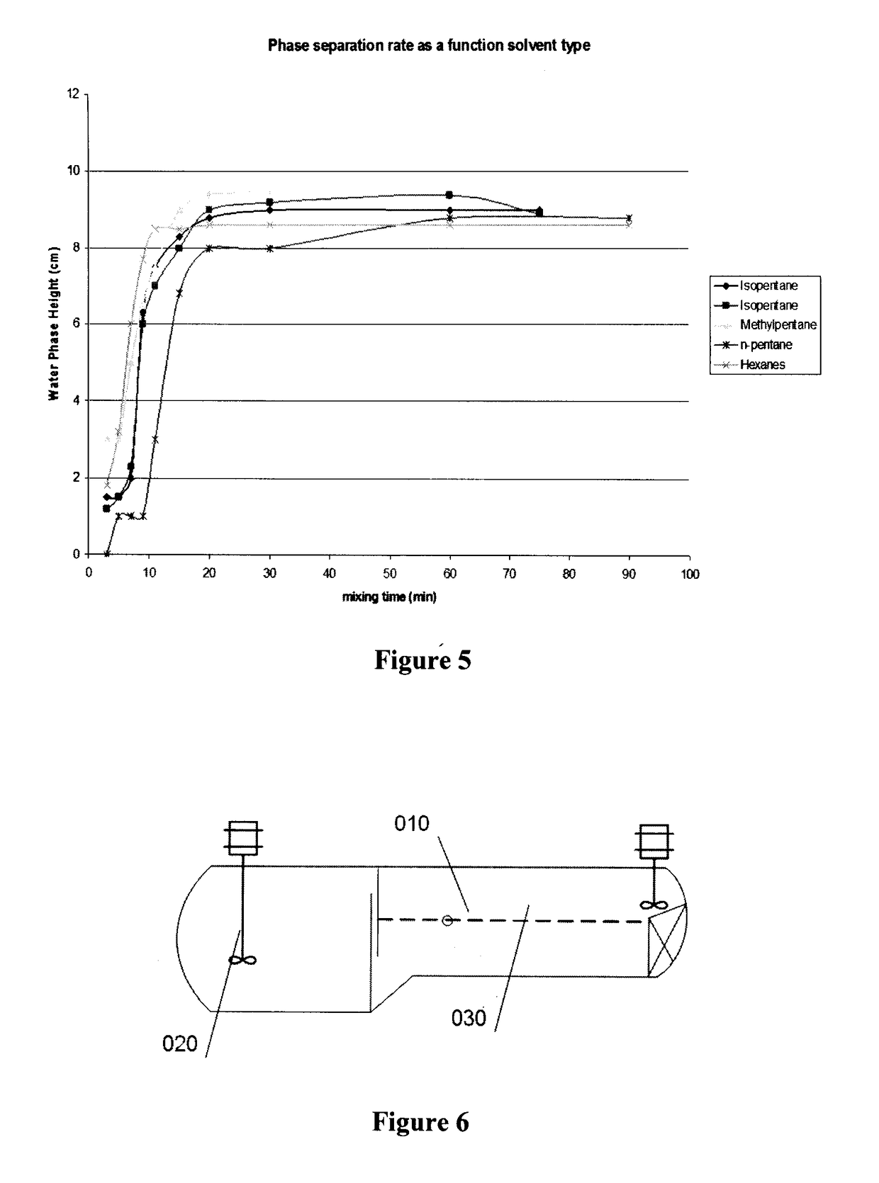 Process and apparatus for production of halogenated butyl rubber with reduced emissions