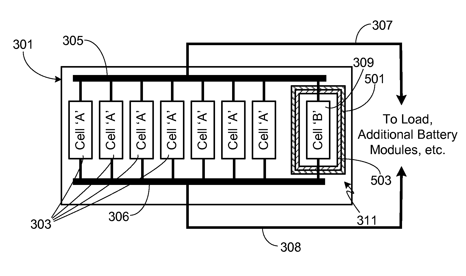 Battery Pack Configuration to Reduce Hazards Associated with Internal Short Circuits