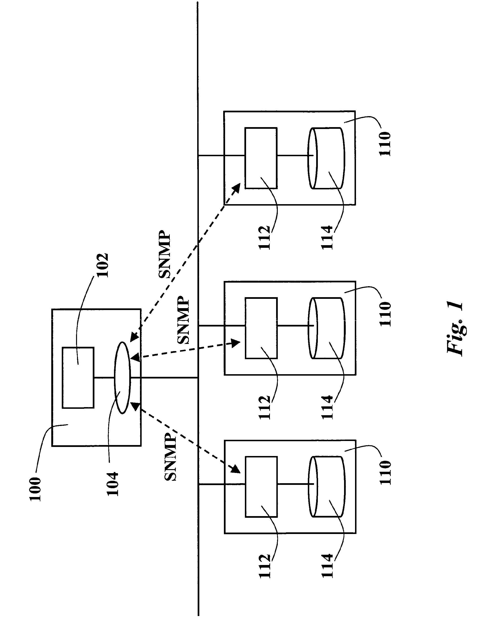 Method and network element for improving error management in managed networks, and computer program product therefor