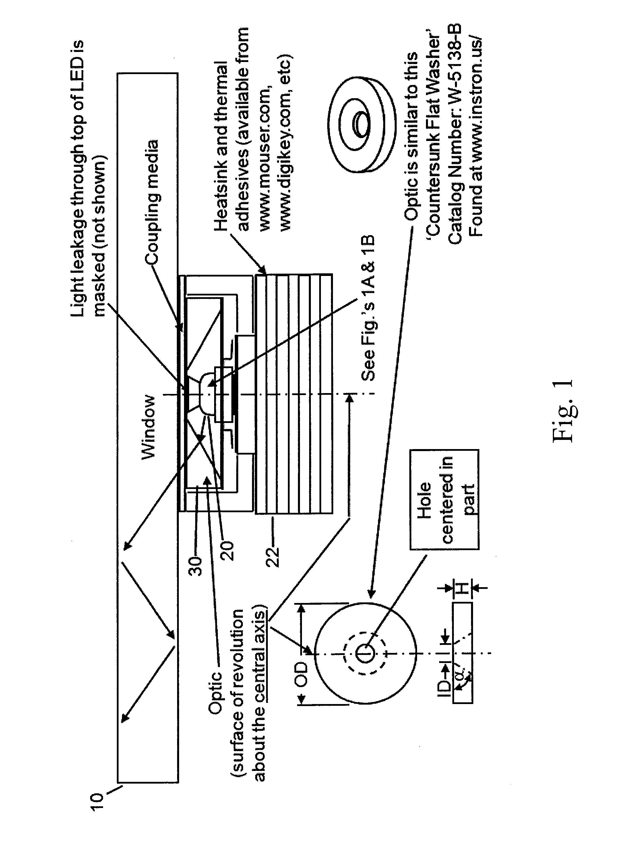 Non-invasive injection of light into a transparent substrate, such as a window pane through its face