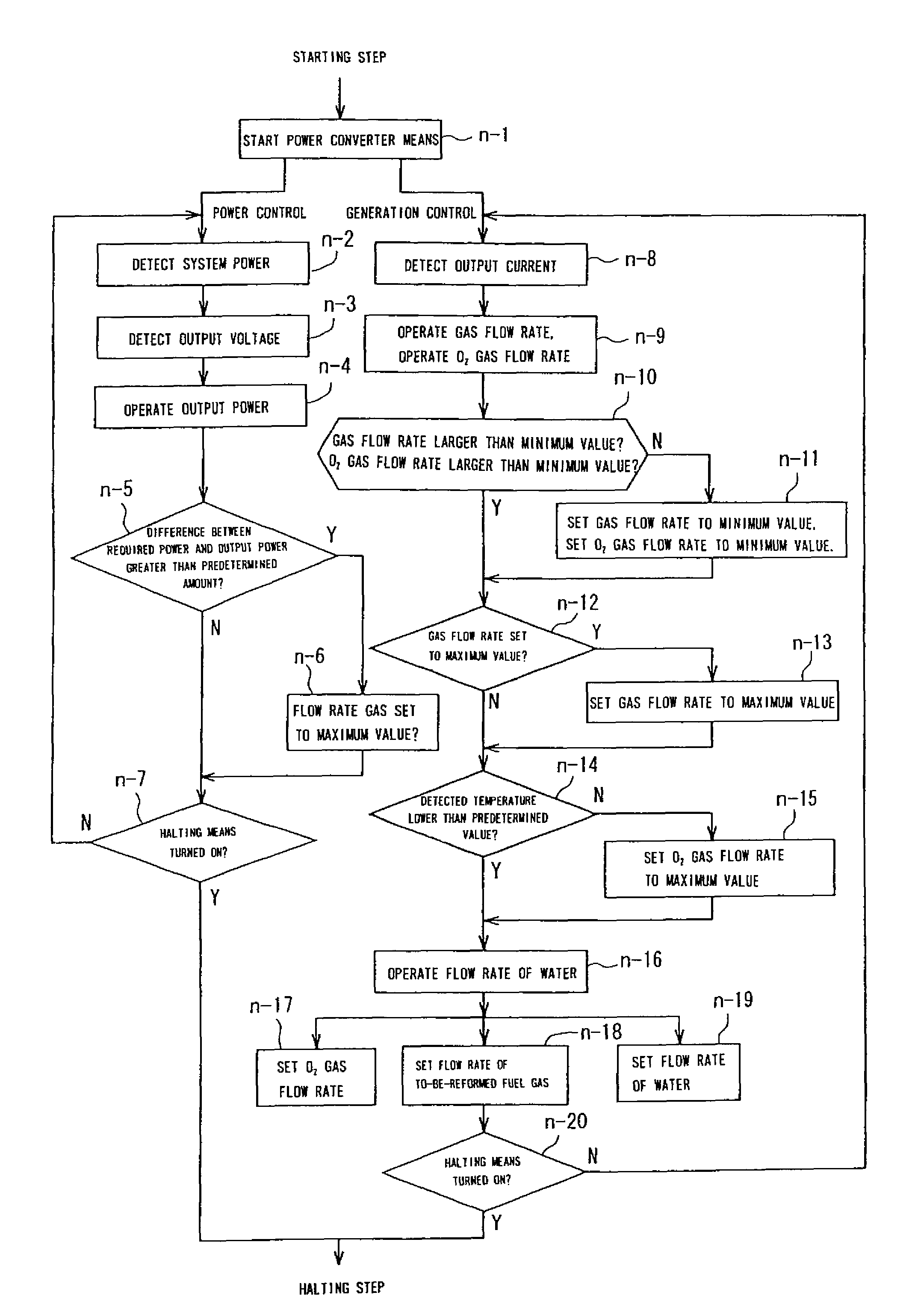 Fuel cell system