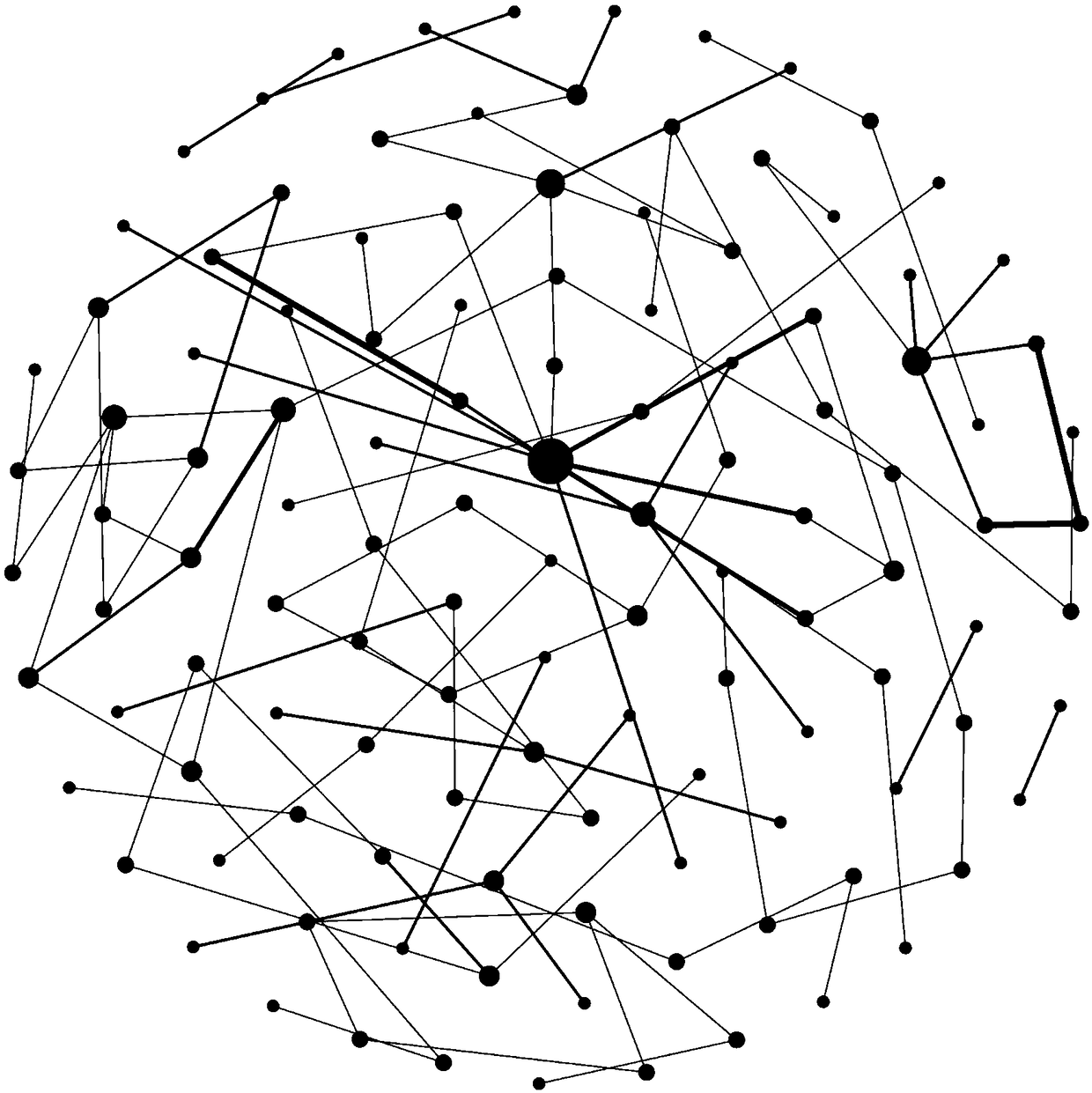 Hospital department similarity analysis method combining binary network and text