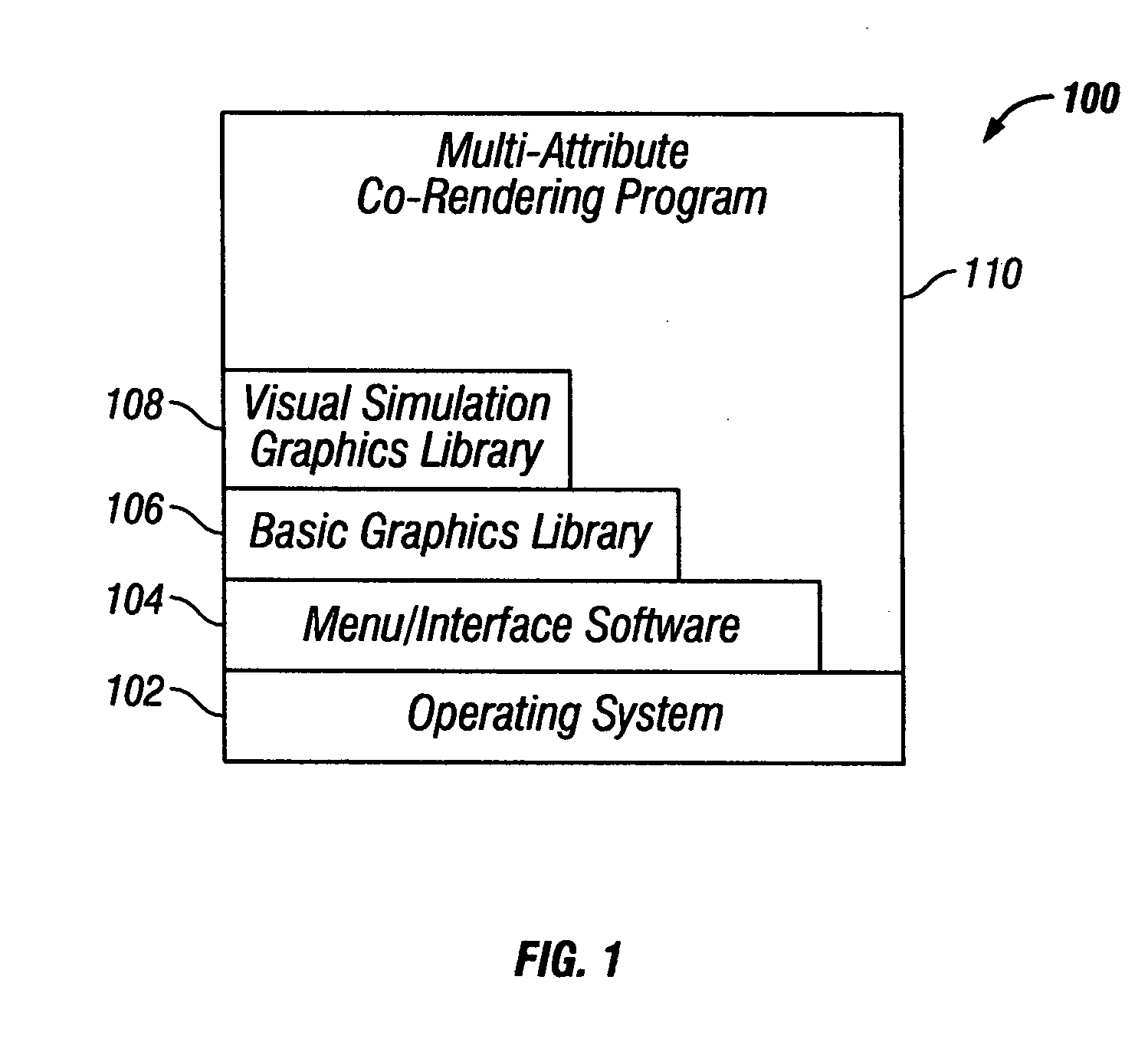 System and method for real-time co-rendering of multiple attributes