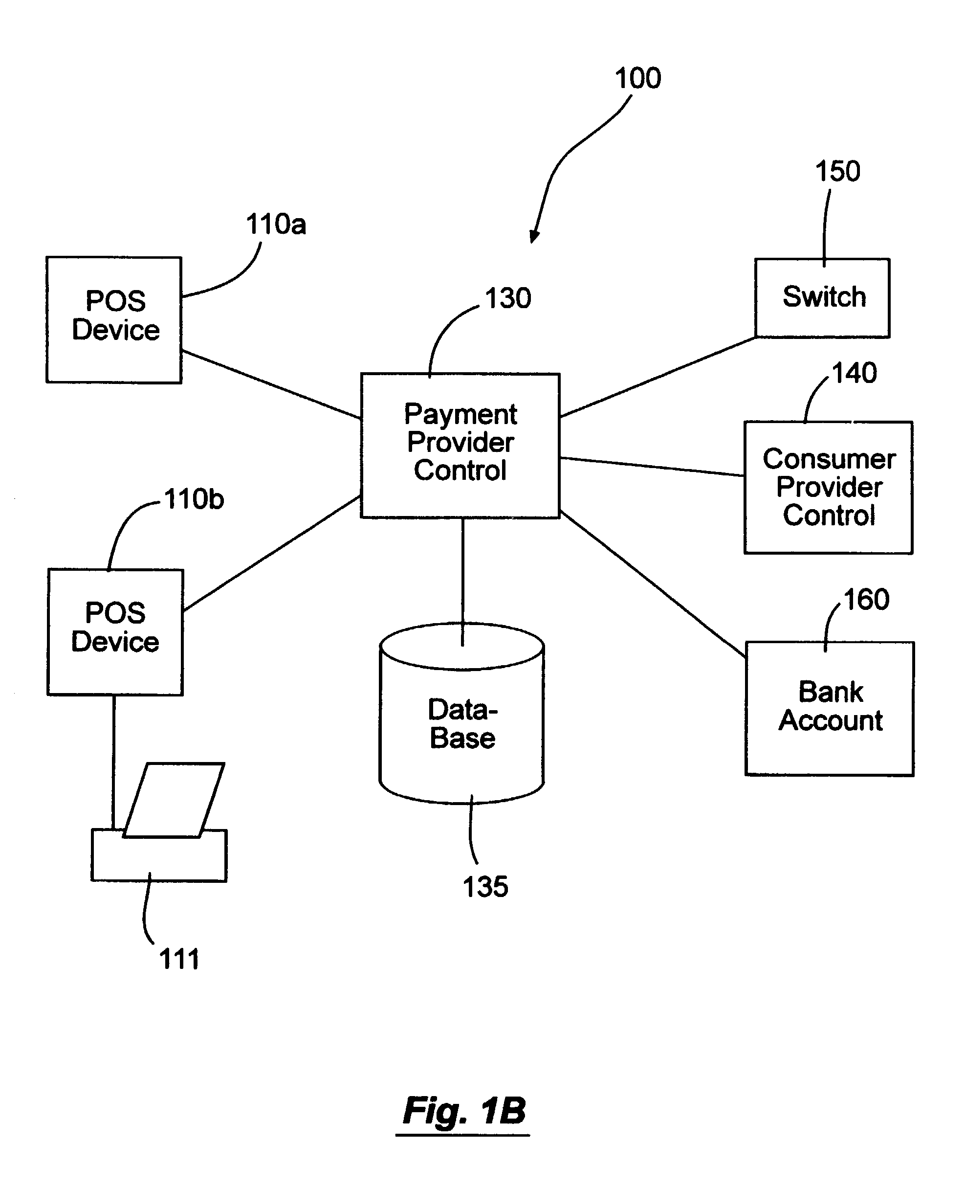 Systems and methods for enrolling consumers in goods and services