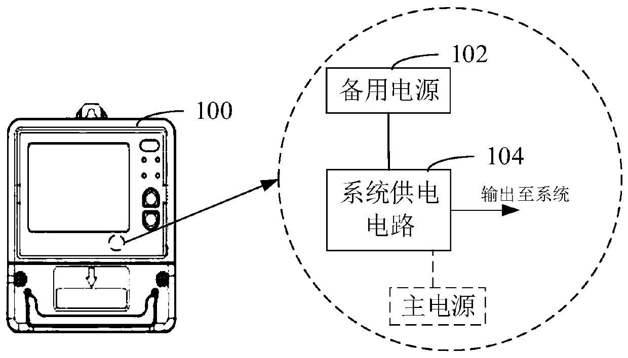 Anti-oscillation circuit and method and intelligent terminal