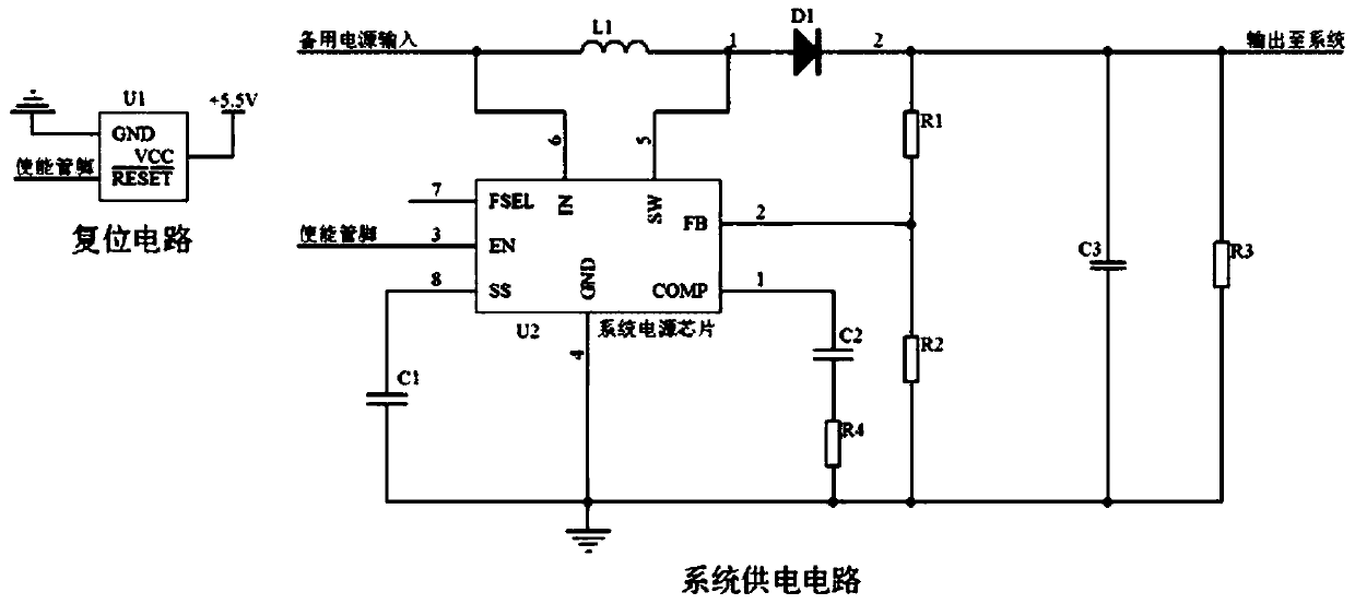 Anti-oscillation circuit and method and intelligent terminal