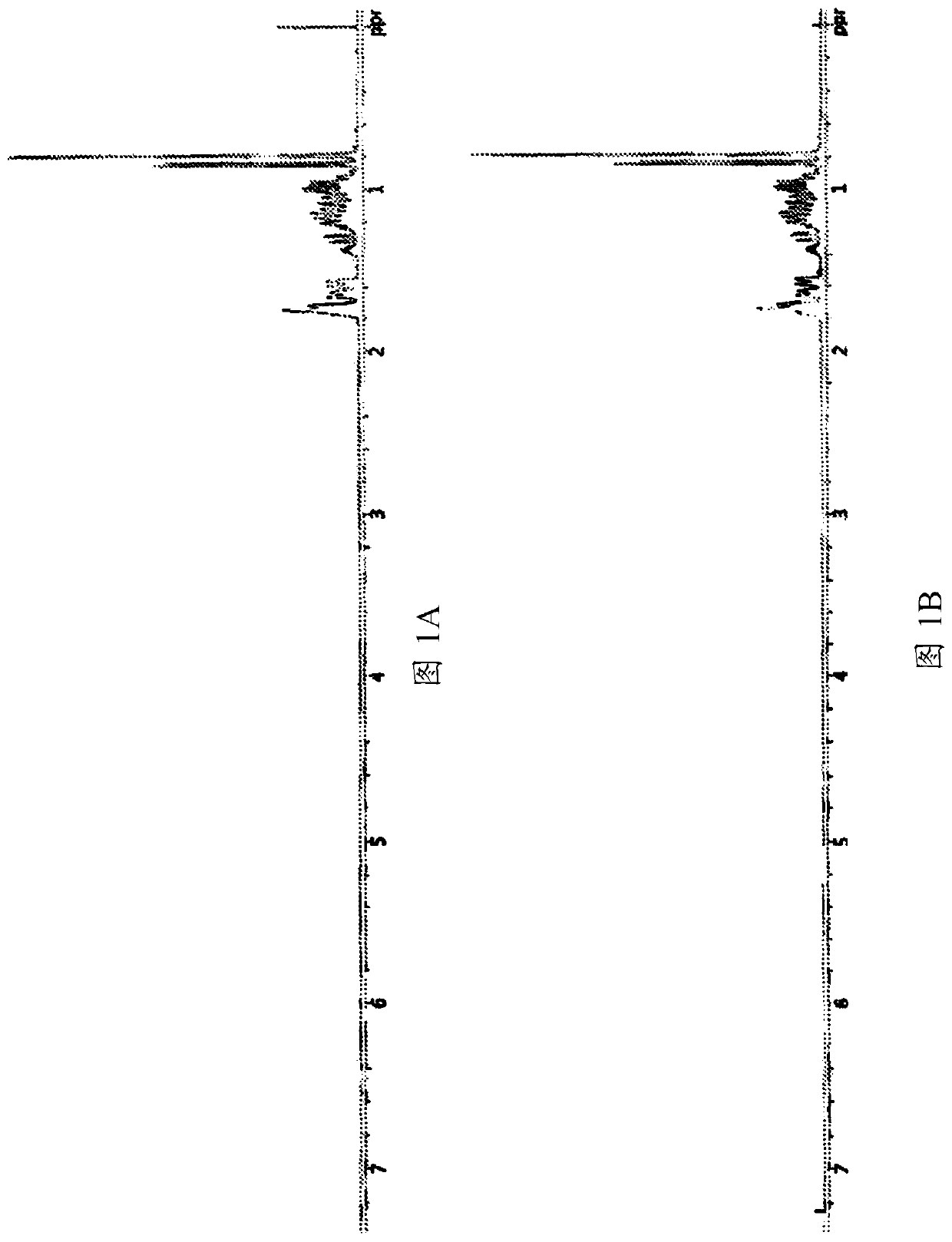 Scalable synthesis of hydrogenated alpha styrene dimer