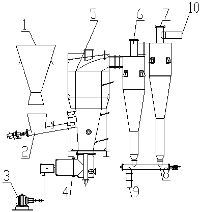 A process for cogeneration of electricity, charcoal and heat by fluidized bed gasification of straw