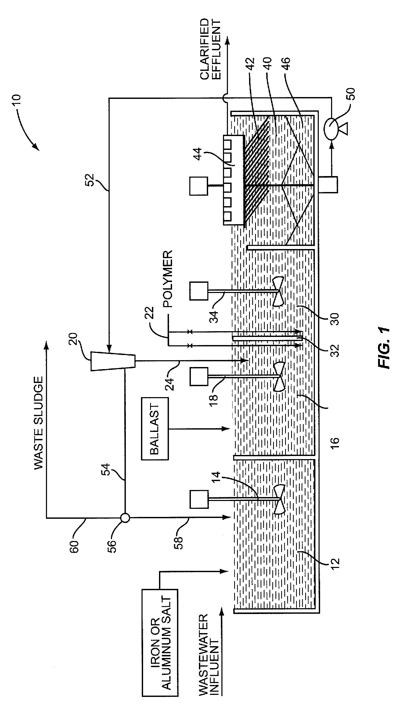 Method of Removing Phosphorus from Wastewater