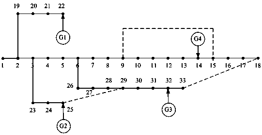 Method for restoring power supply in power system