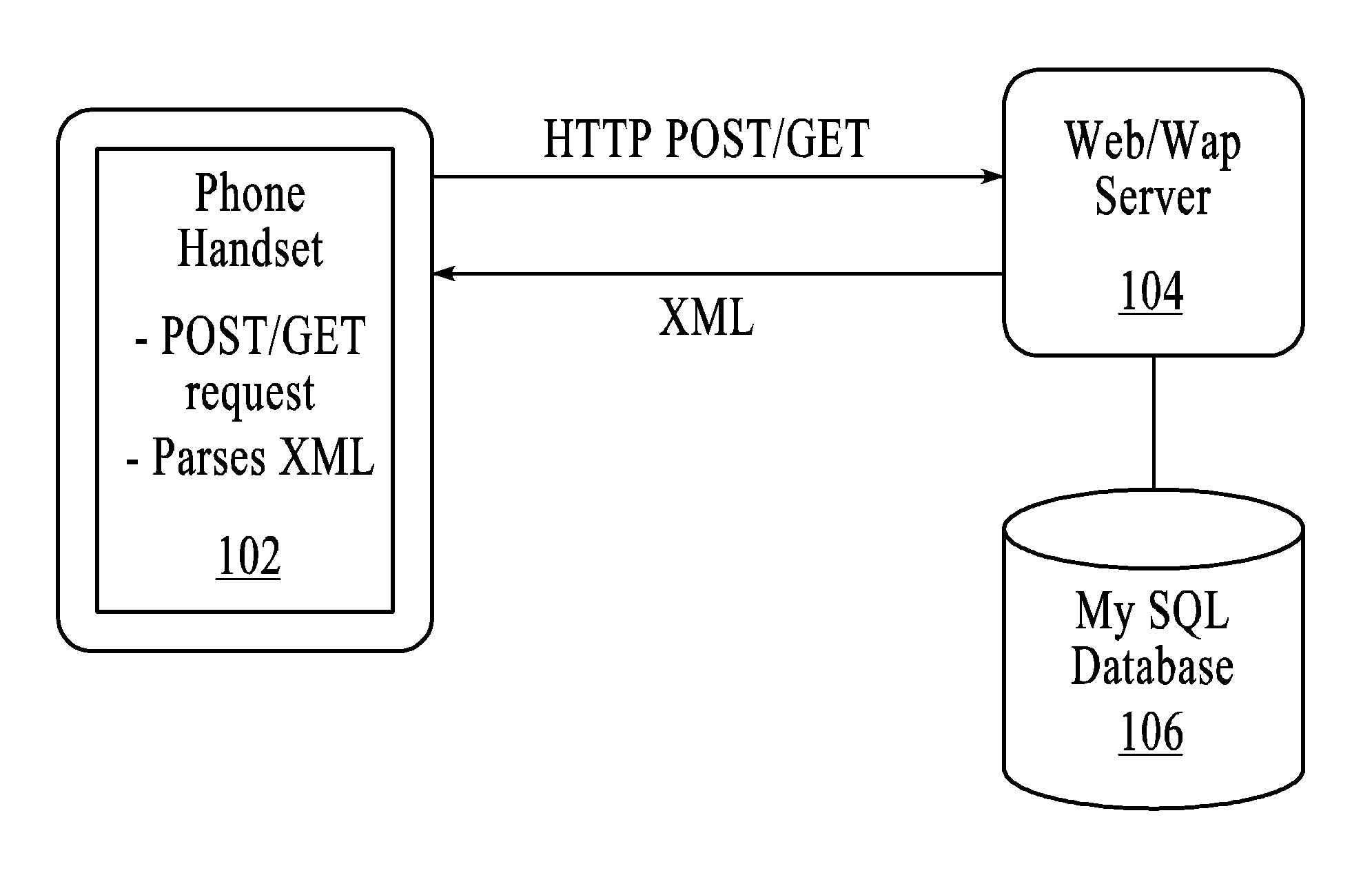 Systems and methods for portable audio synthesis